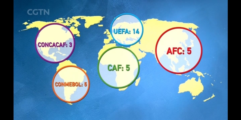 Các khu vực Châu Á, Châu Phi và Nam Mỹ có 5 suất tham dự World Cup 2018